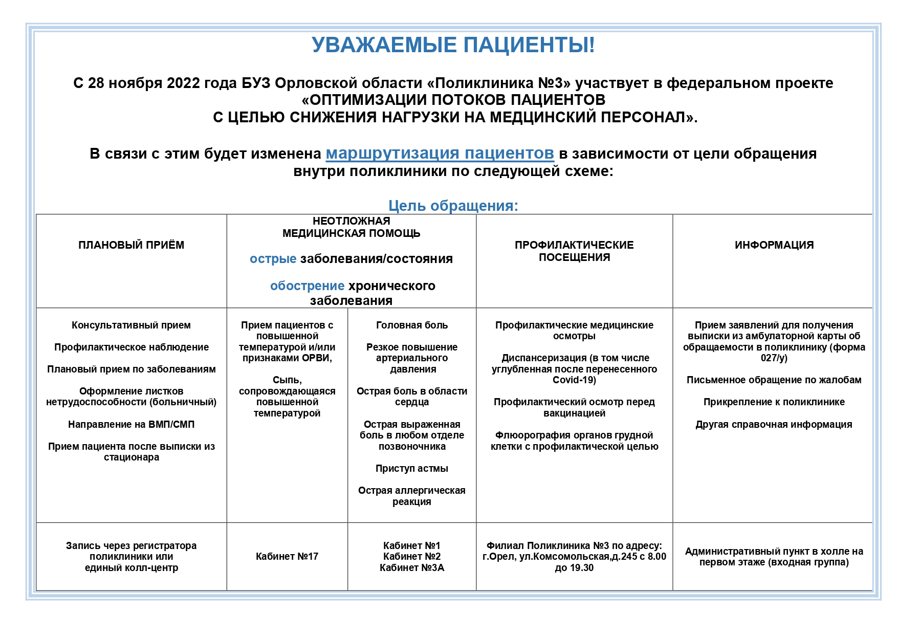 поликлиника 3 вызов врача на дом по телефону орел (80) фото